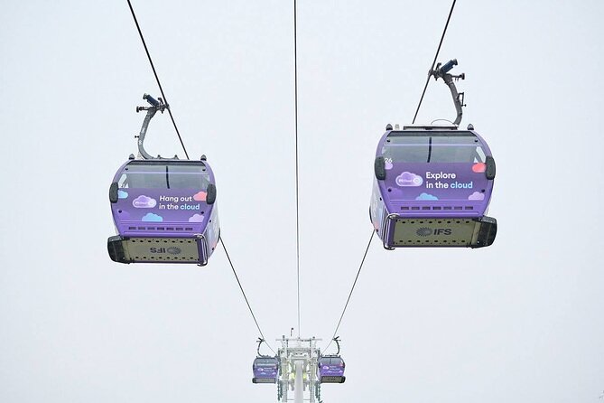 London: IFS Cable Car + Uber Boat Hop-On Hop-Off 1 Day River Pass - Access, Tickets, and Weather Details