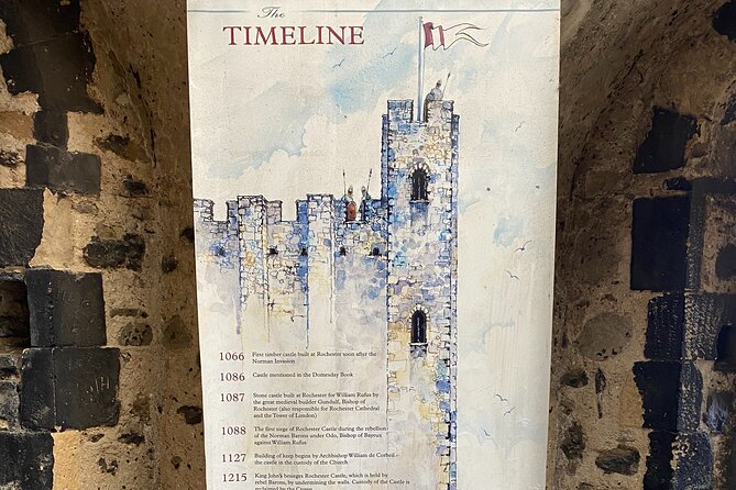Private Kent Castles and White Cliffs of Dover Day Tour - Dover Castle, the day’s main historic attraction